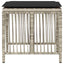 haveskamler 4 stk. med hynder 41x41x36 cm polyrattan lysegrå