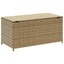 opbevaringsboks til haven 190 l polyrattan beige