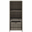 opbevaringsskab til haven 50x55x115 cm polyrattan grå