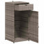 opbevaringsskab til haven 55x55x111 cm polyrattan grå