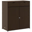 opbevaringsskab til haven 105x55x113 cm polyrattan brun