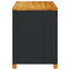 opbevaringsboks til haven 110x55x63 cm polyrattan akacie sort