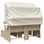 2-personers havesofa med baldakin og skamler polyrattan beige