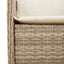 spisebordssæt til haven 3 dele med hynder polyrattan beige