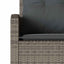 sofasæt til haven 6 dele med hynder L-formet polyrattan grå