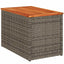 havesideborde 2 stk. 55x34x37 cm polyrattan og massivt træ grå