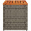 havesideborde 2 stk. 55x34x37 cm polyrattan og massivt træ grå