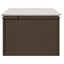 haveskammel med hynde 55x55x37 cm polyrattan brun