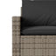 sofasæt til haven 6 dele med hynder polyrattan grå