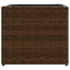 plantekasser 2 stk. 36x30x32 cm polyrattan brun