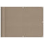 altanafskærmning 75x800 cm 100 % polyester gråbrun