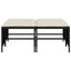 haveskamler 4 stk. med hynder polyrattan sort