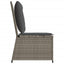 loungestol med hynder og lænefunktion polyrattan grå
