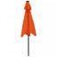 parasol med stålstang 225x225x212 cm terracotta