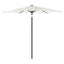 parasol med stålstang 223x223x213 cm hvid