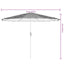 haveparasol med stålstang 324x324x247 cm brun
