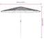 haveparasol med stålstang 388x388x248 cm hvid