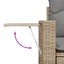 sofasæt til haven 5 dele med hynder polyrattan beige
