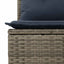 sofasæt til haven 5 dele med hynder polyrattan grå