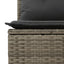 sofasæt til haven 9 dele med hynder polyrattan grå
