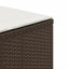 haveskamler 4 stk. med hynder 40x40x35 cm polyrattan brun