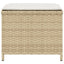 haveskamler 4 stk. med hynder 40x40x35 cm polyrattan beige