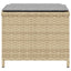 haveskamler 4 stk. med hynder 40x40x35 cm polyrattan beige
