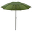 Fisker Parasol 228 x 204 cm Oxford polyester Gul army