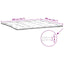madrasbeskytter 200x200 cm hvid