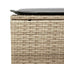 sofasæt til haven 4 dele med hynder polyrattan beige