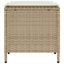 sofasæt til haven 4 dele med hynder polyrattan beige