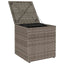havestole med hynder 2 stk. 40x40x43 cm polyrattan grå