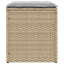 havestole med hynder 2 stk. 40x40x43 cm polyrattan beige