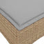 haveskamler 2 stk. med hynder 55x55x36 cm polyrattan beige