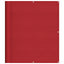 altanafskærmning 120x1000 cm 100 % polyester rød