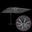 Parasol Antracit 352 x 251 x 265 cm Polyester og Aluminium