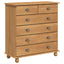 Skuffeskab ASKIM Brun 91 x 40 x 95,5 cm Massiv fyrretræ
