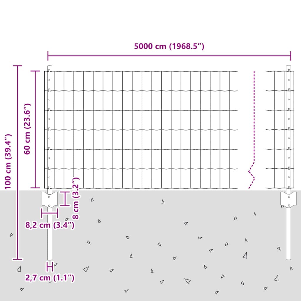 Eurohegn med stolpe 50 x 0,6 m PVC-belagt stål Grøn Mesh