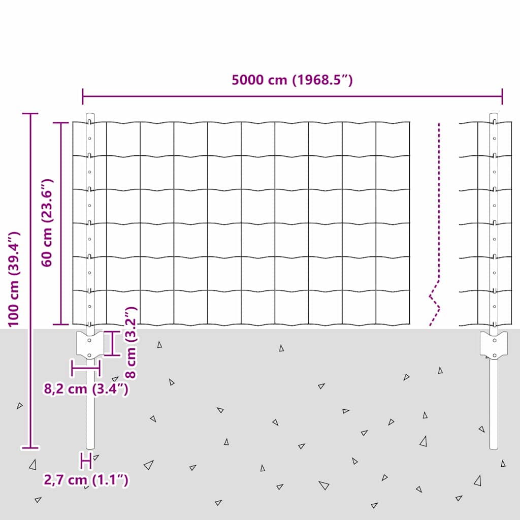 Eurohegn med stolpe 50 x 0,6 m PVC-belagt stål Grøn Mesh