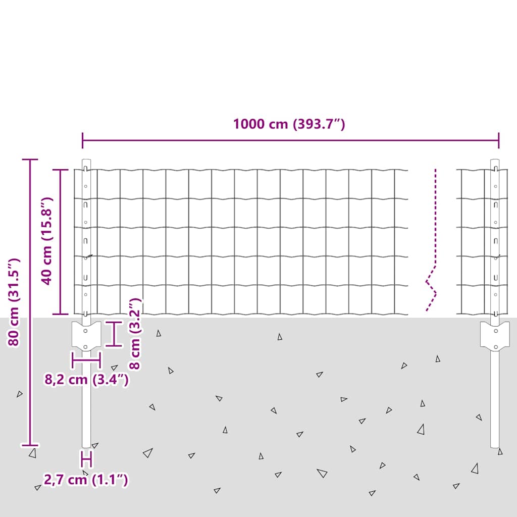 Eurohegn med stolpe 10 x 0,4 m PVC-belagt stål Grøn Mesh