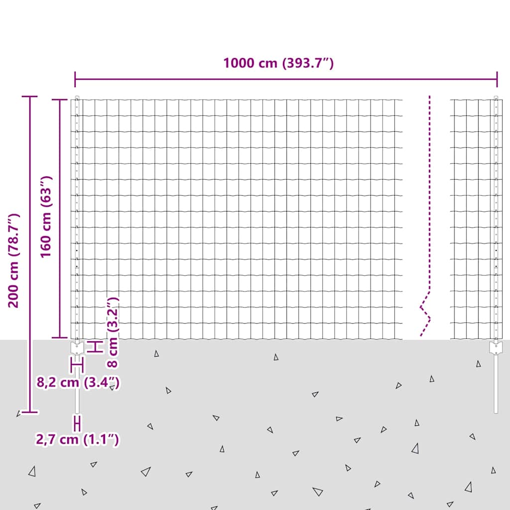 Eurohegn med stolpe 10 x 1,6 m PVC-belagt stål Grå Mesh