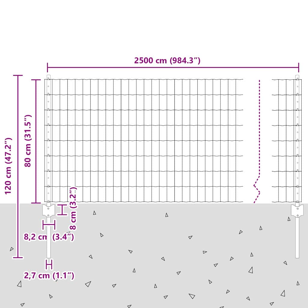 Eurohegn med stolpe 25 x 0,8 m PVC-belagt stål Grå Mesh