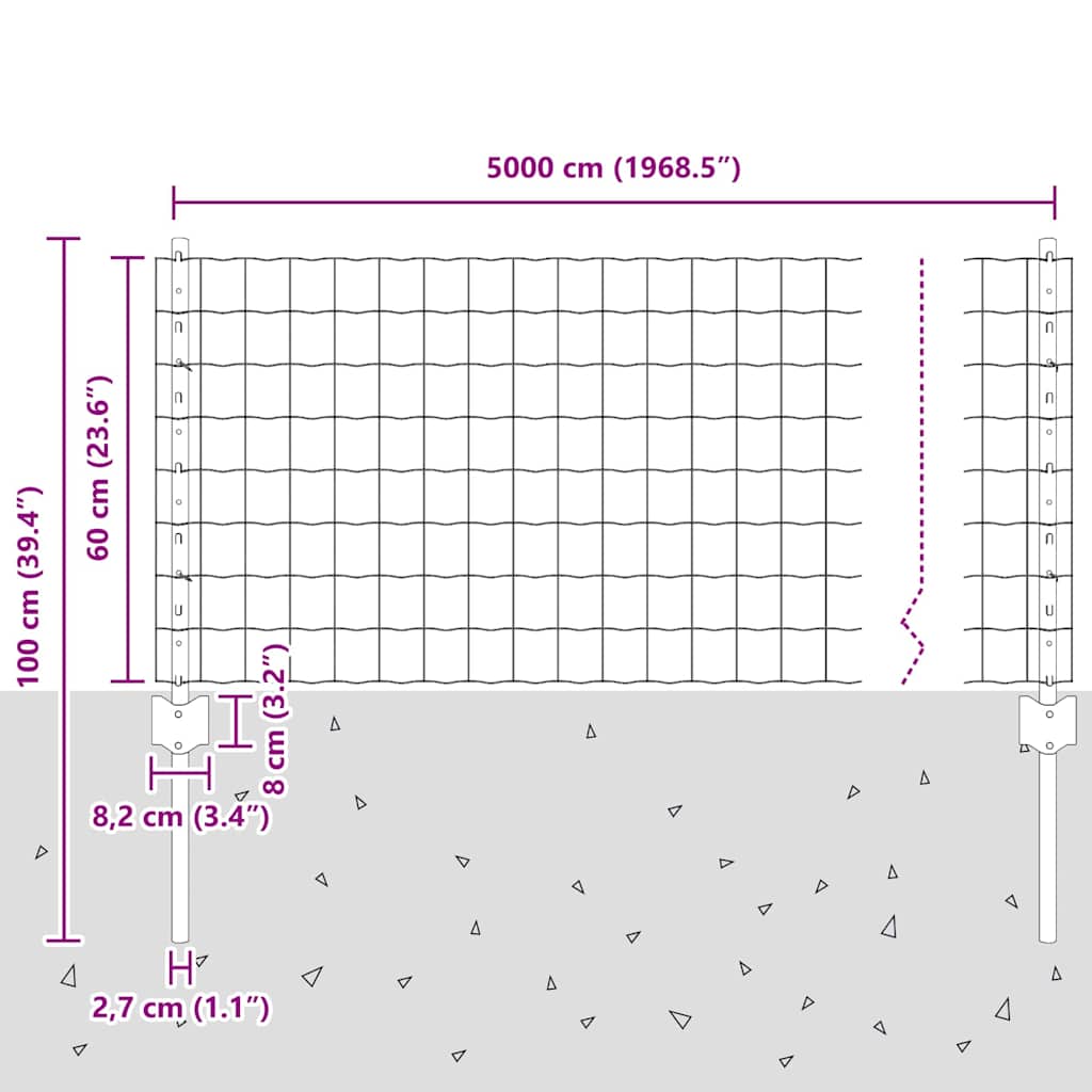Eurohegn med stolpe 50 x 0,6 m PVC-belagt stål Grå Mesh