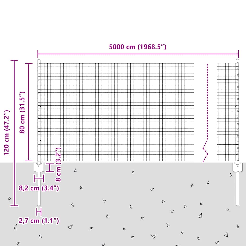 Svejsede trådhegn med stolper 50 x 0,8 m PVC-belagt stål Grøn