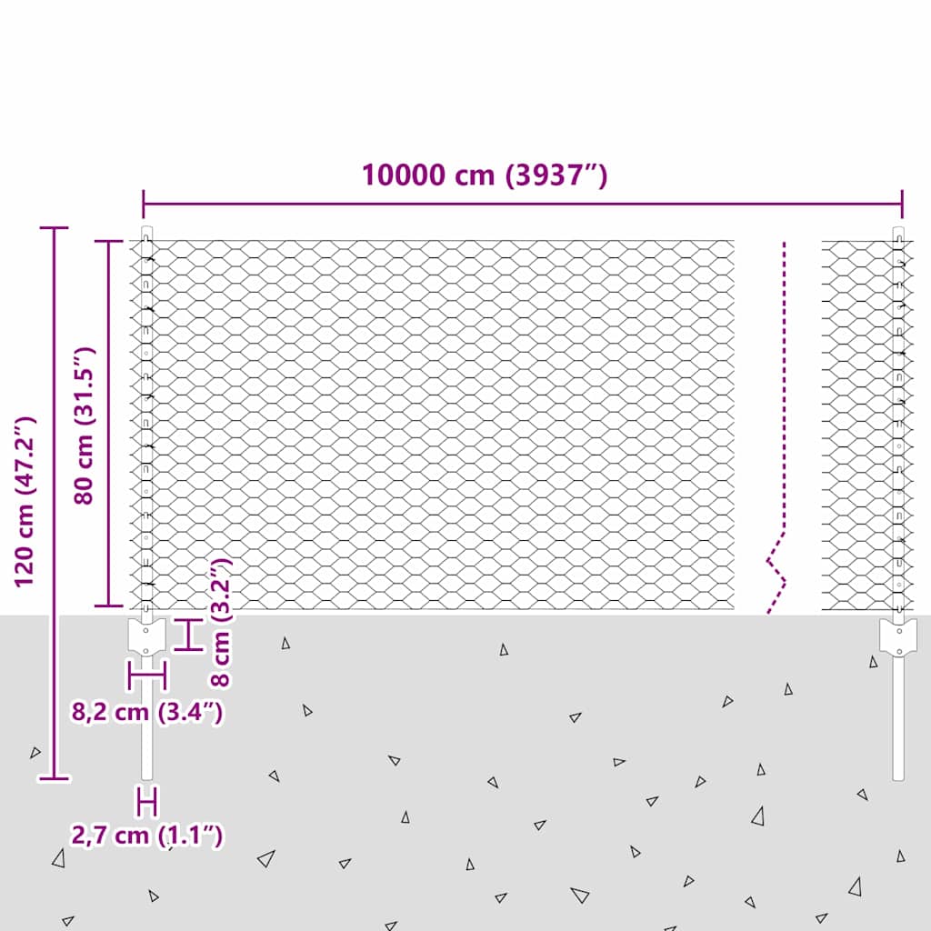 Sekskantet hegn med stolpe 100 x 0,8 m PVC-belagt stål Grøn