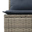 Havesofa Sæt 5 stk. Grå polyrattan