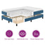 Box spring seng med hovedgærde Mørk blå 200 x 180 cm Fløjl