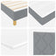 Box spring seng med hovedgærde Lysegrå 200 x 160 cm Stof
