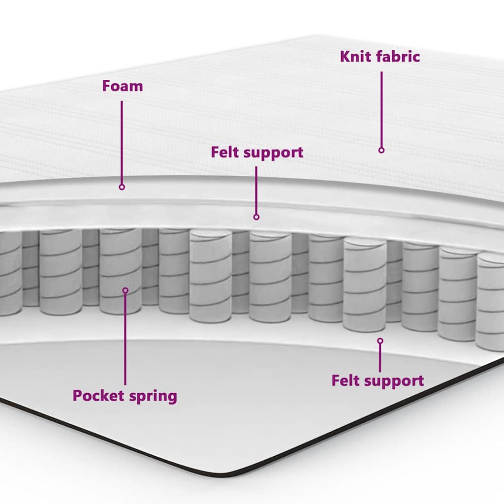 Box spring seng med hovedgærde Blå 80 x 200 cm Fløjl