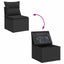 Havesofa Sæt med pude med opbevaring 8 pcs Sort polyrattan